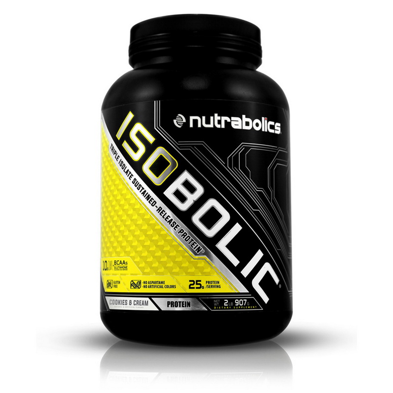 Isobolic (908 g) Isobolic (908 g)