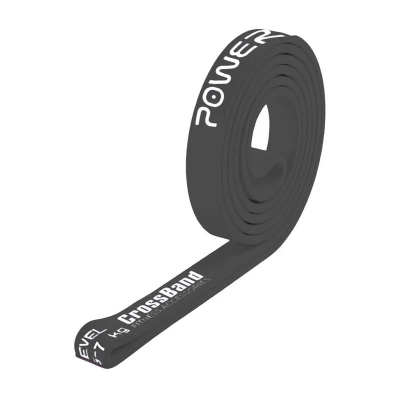 PowerPlay 4115 Power Band Black (2-7 kg) PowerPlay 4115 Power Band Black (2-7 kg)