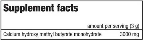 Supp. facts