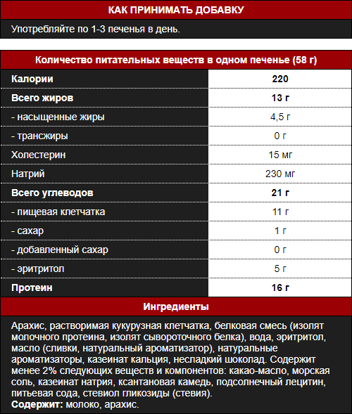 Quest Protein Cookie Peanut Butter Chocolate Chip: пищевая ценность и способ применения Quest Protein Cookie Peanut Butter Chocolate Chip: состав и применение