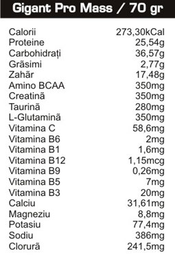 Whey-Line-GIGANT